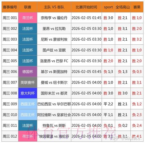 世界杯竞彩技巧与心理稳定训练
